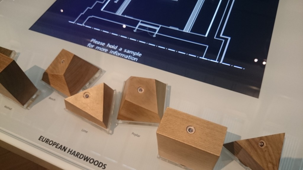 The holes which you need to cover in order for the interactivity to work